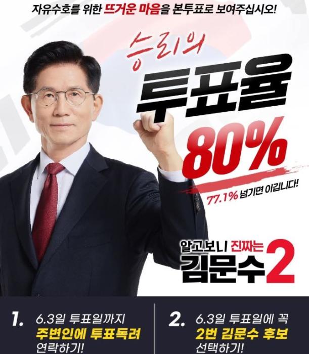 김문수 후보, 대장동 수사 검사 고발 관련 이재명 후보가 입장을 밝혀야 기사 이미지