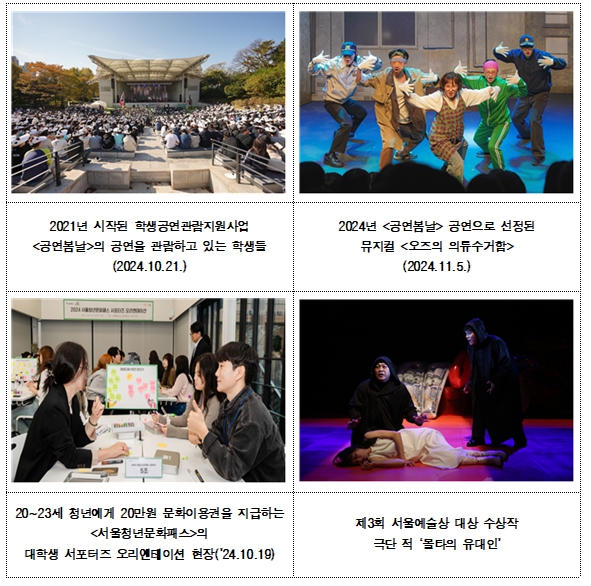 서울특별시, 토니상 휩쓴 K-뮤지컬 뒤엔 서울시 공연예술 생태계가 있었다 기사 이미지